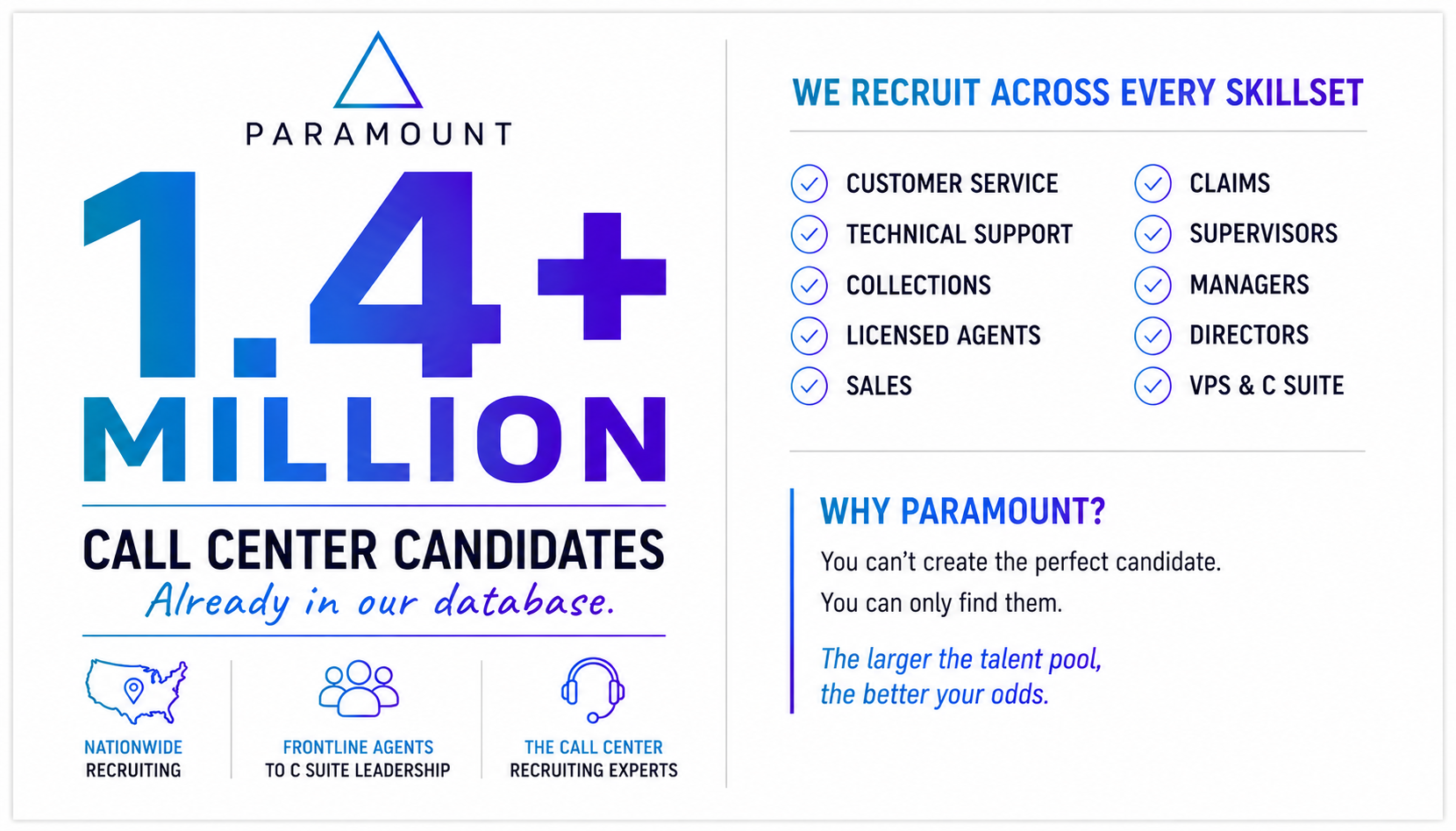 Paramount staffing infographic